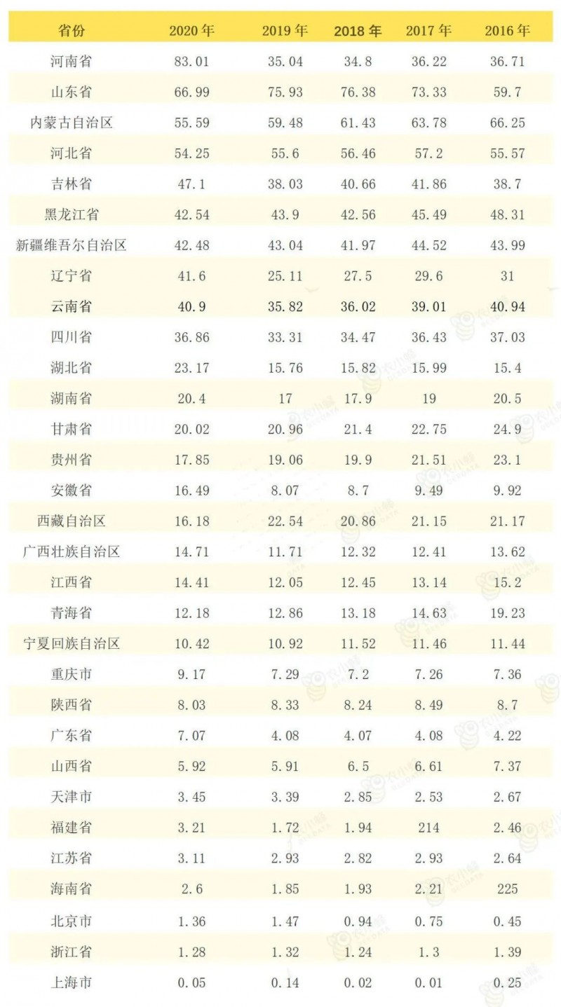 微信图片_20220712102236