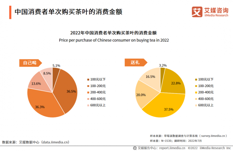 微信图片_20220727164038
