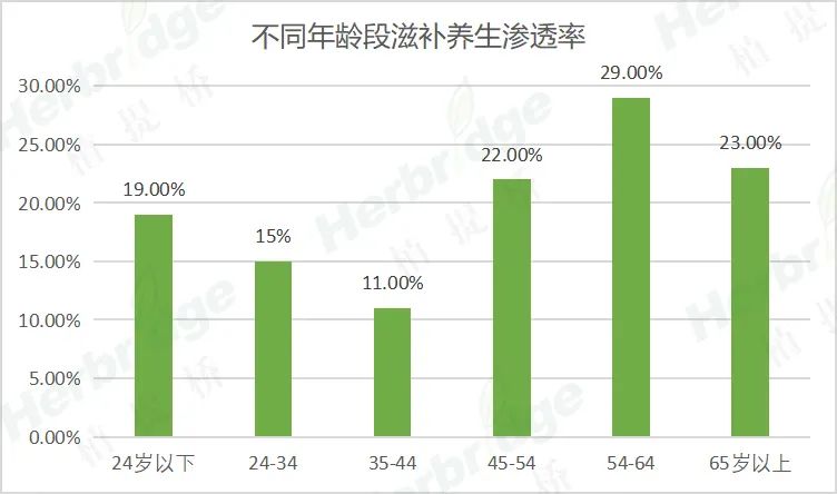 微信图片_20221121095306