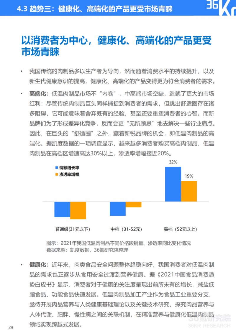 微信图片_20230110093200
