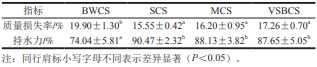 微信图片_20231127090433