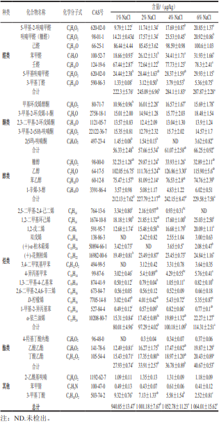 微信图片_20240109093254