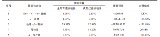 微信图片_20240205092227