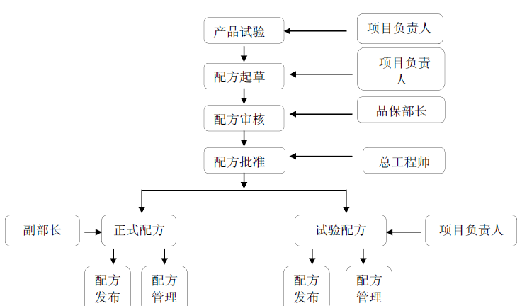 微信图片_20240604092934