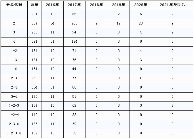 微信截图_20240918091611